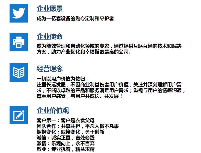 徐州市三禾自動控制設(shè)備有限公司管理團隊