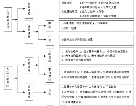 外聘教師參與制定實(shí)時(shí)性人才培養(yǎng)方案