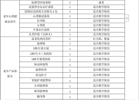 外聘教師參與制定實(shí)時(shí)性人才培養(yǎng)方案