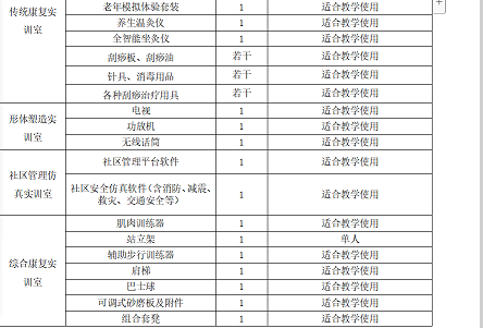 外聘教師參與制定實(shí)時(shí)性人才培養(yǎng)方案