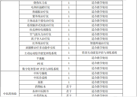 外聘教師參與制定實(shí)時(shí)性人才培養(yǎng)方案