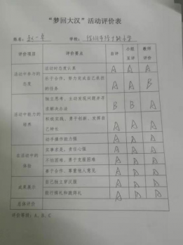 守護者訓(xùn)練營職業(yè)體驗中心課程實施材料